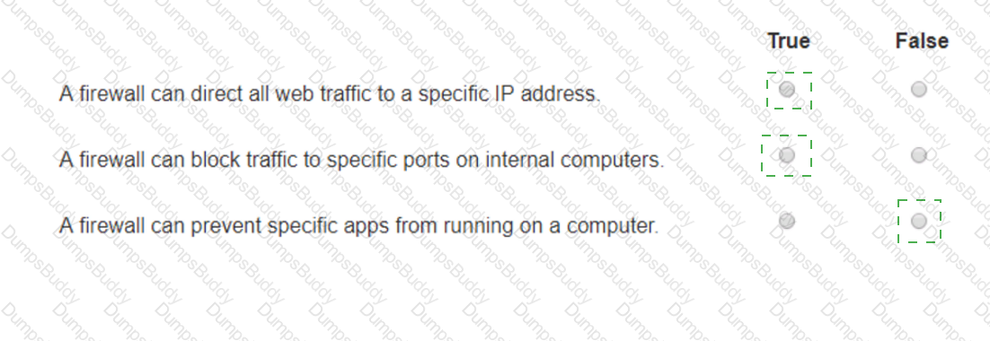 CCST-Networking Answer 9