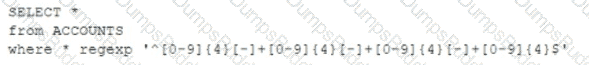 CAS-004 Question 166