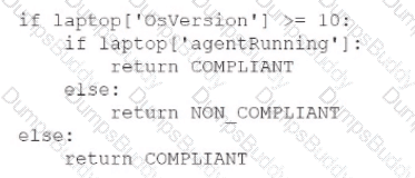 CAS-004 Question 130