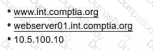 CAS-005 Question 42