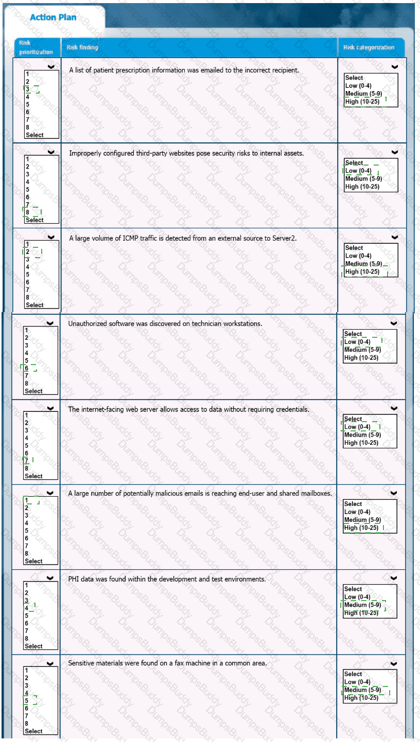 CS0-003 Answer 106