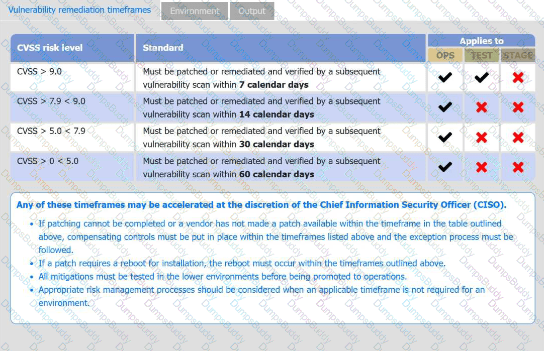 CS0-004 Question 17