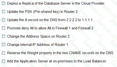 CV0-004 Question 8