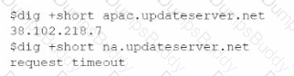 CV0-004 Question 30