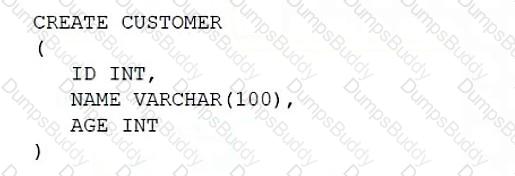 DS0-001 Question 31
