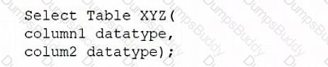 DS0-001 Question 30
