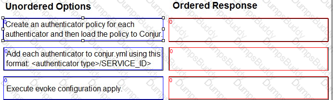 SECRET-SEN Question 6