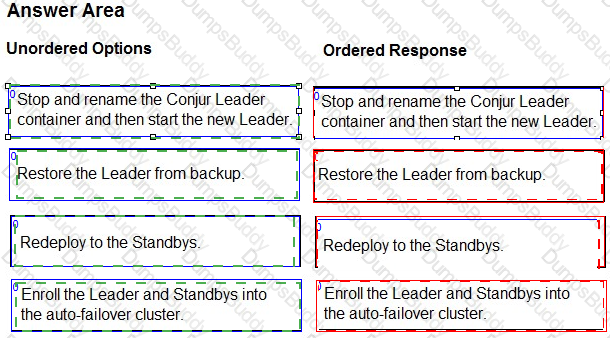 SECRET-SEN Answer 18