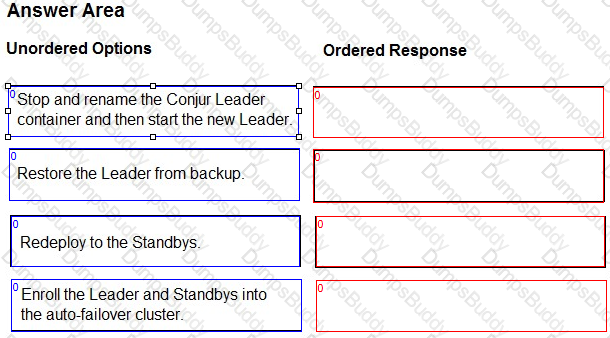 SECRET-SEN Question 18