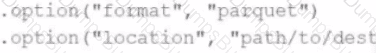 Databricks-Certified-Associate-Developer-for-Apache-Spark-3.5 Question 28
