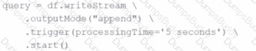 Databricks-Certified-Associate-Developer-for-Apache-Spark-3.5 Question 37