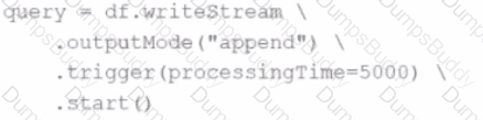 Databricks-Certified-Associate-Developer-for-Apache-Spark-3.5 Question 37