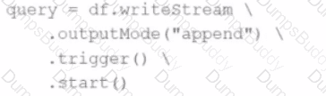 Databricks-Certified-Associate-Developer-for-Apache-Spark-3.5 Question 37