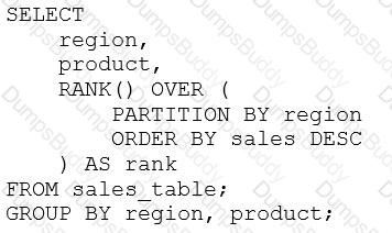 Databricks-Certified-Data-Analyst-Associate Question 9