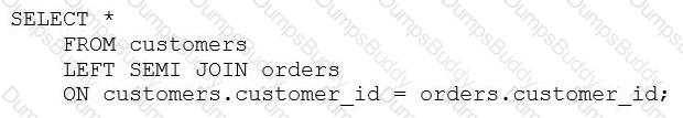 Databricks-Certified-Data-Analyst-Associate Question 8