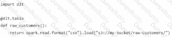 Databricks-Certified-Data-Engineer-Associate Question 20