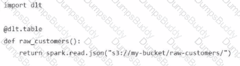 Databricks-Certified-Data-Engineer-Associate Question 20