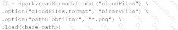 Databricks-Certified-Data-Engineer-Associate Question 13