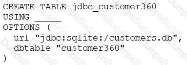 Databricks-Certified-Data-Engineer-Associate Question 6