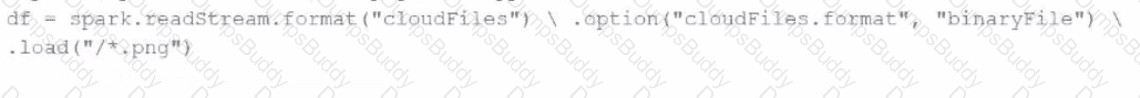 Databricks-Certified-Data-Engineer-Associate Question 13