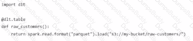 Databricks-Certified-Data-Engineer-Associate Question 8