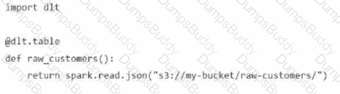 Databricks-Certified-Data-Engineer-Associate Question 8