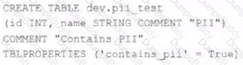 Databricks-Certified-Professional-Data-Engineer Question 18