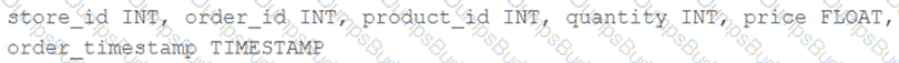 Databricks-Certified-Professional-Data-Engineer Question 32