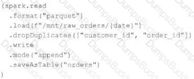 Databricks-Certified-Professional-Data-Engineer Question 41