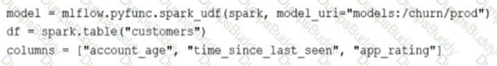 Databricks-Certified-Professional-Data-Engineer Question 54