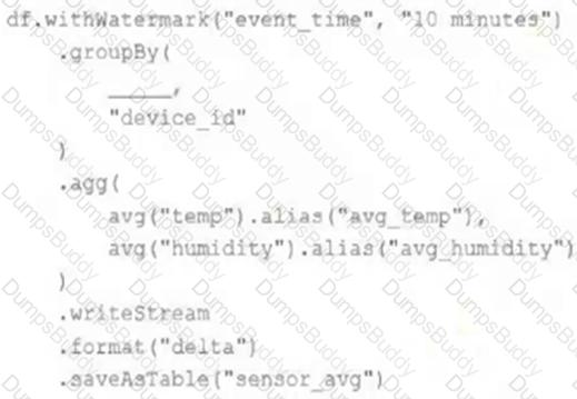 Databricks-Certified-Professional-Data-Engineer Question 52
