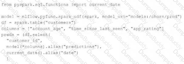 Databricks-Certified-Professional-Data-Engineer Question 45
