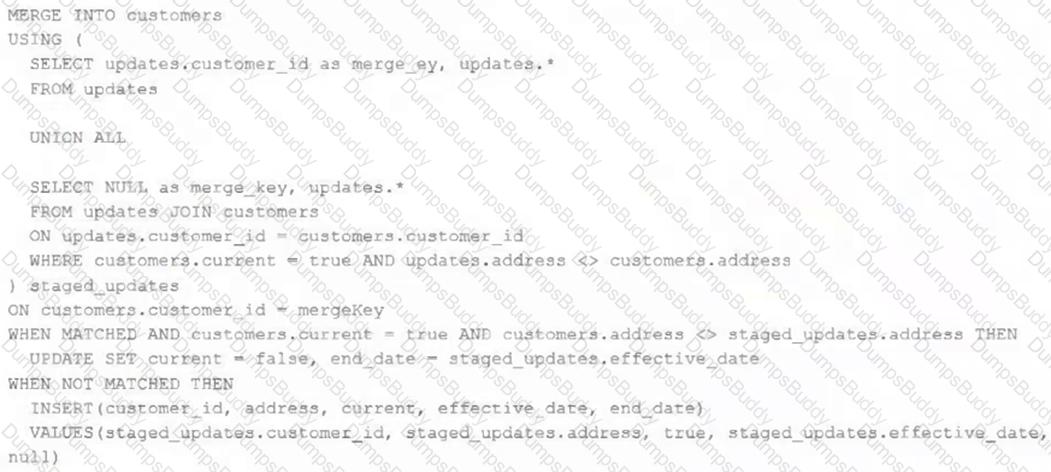 Databricks-Certified-Professional-Data-Engineer Question 40