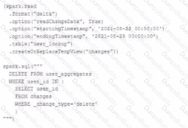 Databricks-Certified-Professional-Data-Engineer Question 26