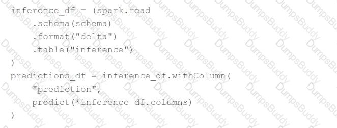 Databricks-Machine-Learning-Professional Question 15