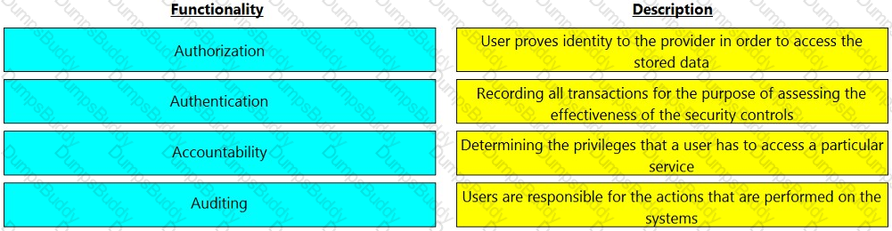 D-ISM-FN-23 Question 48