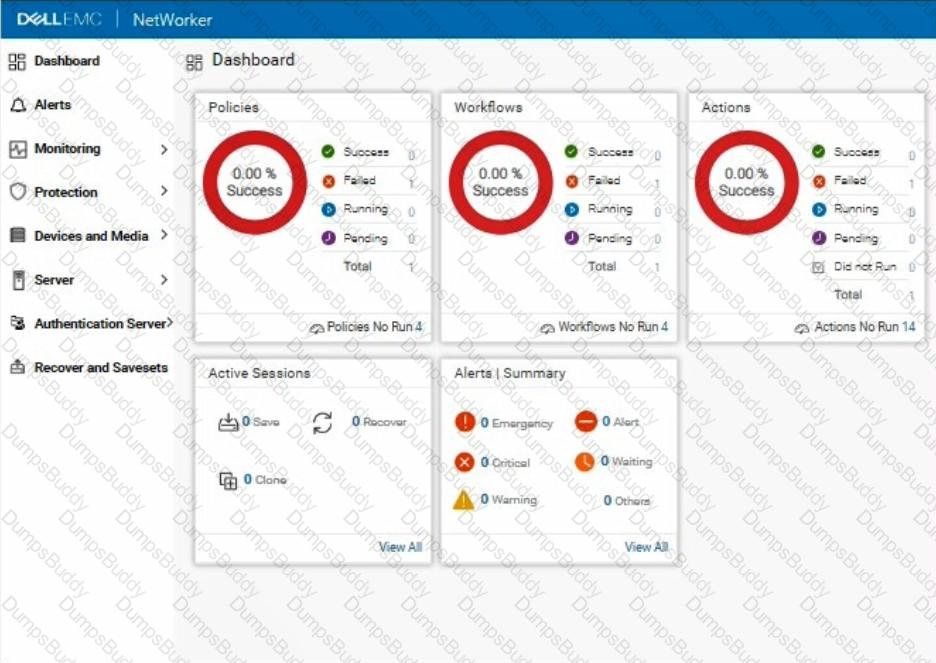 D-NWR-DY-01 Question 5