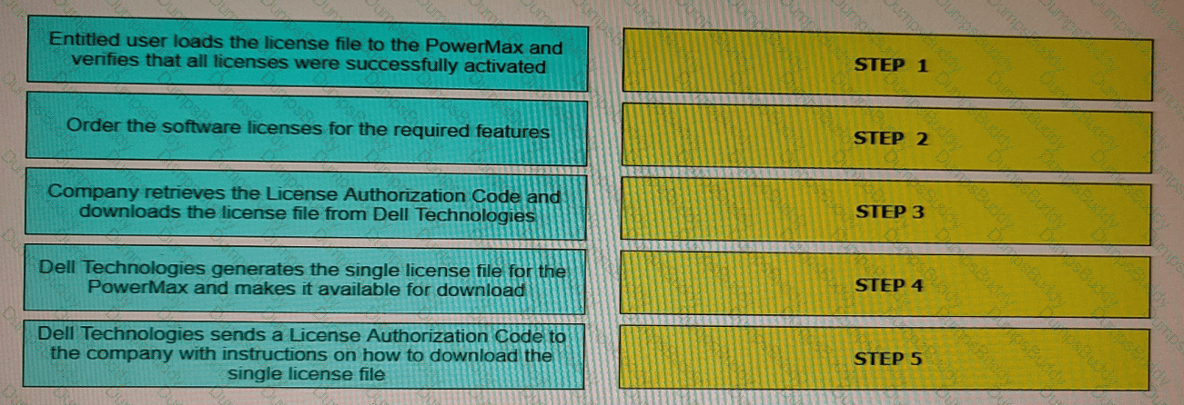 D-PVM-OE-01 Question 28
