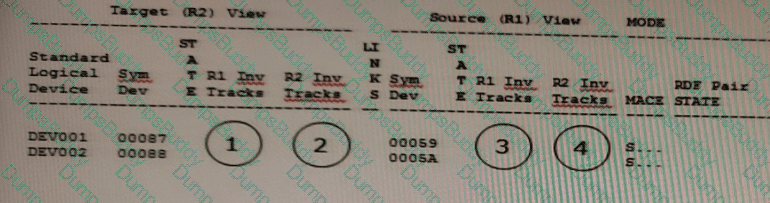 D-PVM-OE-01 Question 46