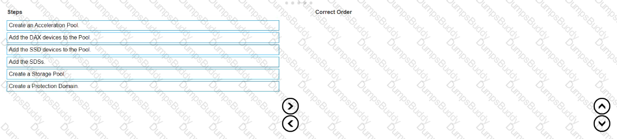 D-PWF-DS-23 Question 10