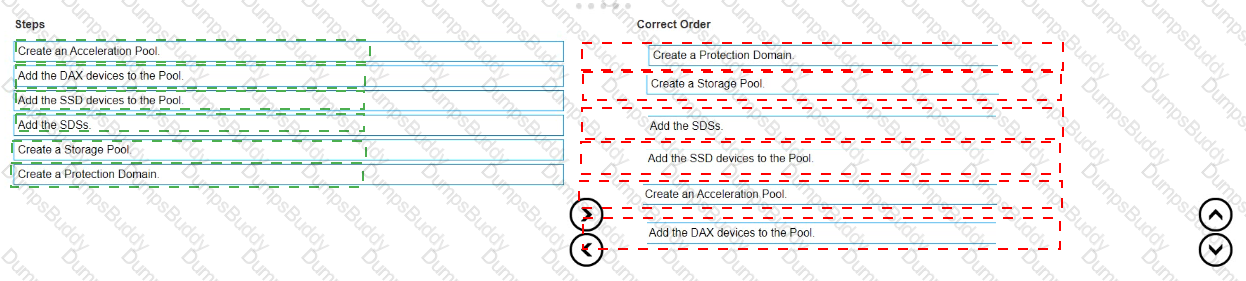 D-PWF-DS-23 Answer 10