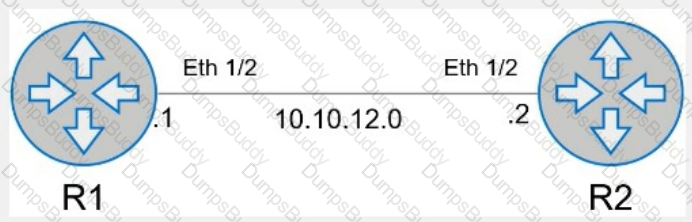 D-SNC-DY-00 Question 6