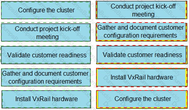 D-VXR-DY-23 Answer 22