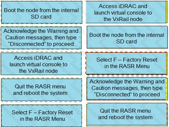 D-VXR-DY-23 Answer 21