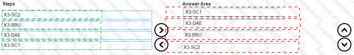 D-XTR-MN-A-24 Answer 12