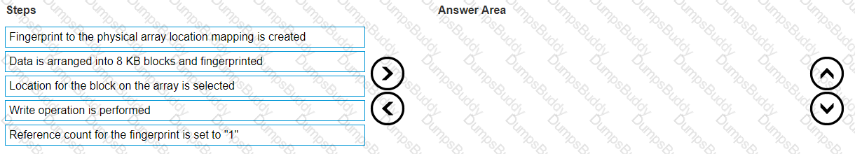 D-XTR-OE-A-24 Question 8