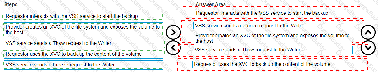 D-XTR-OE-A-24 Answer 17