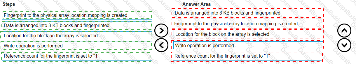 D-XTR-OE-A-24 Answer 8