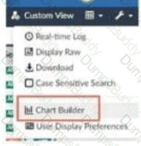 FCP_FAZ_AD-7.4 Question 47