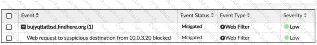 FCP_FAZ_AN-7.6 Question 5